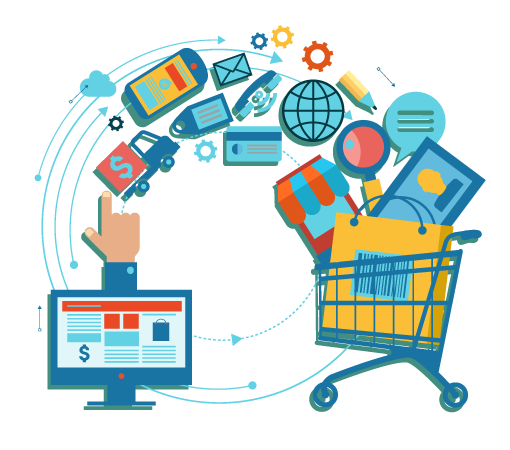 ecommerce development company in india