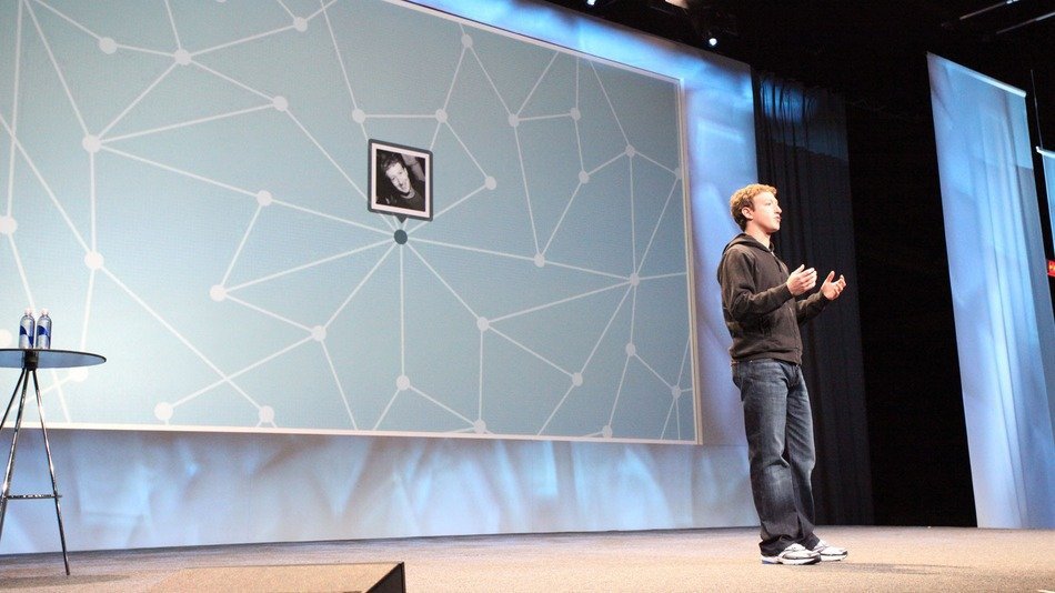 facebook marketing solutions, India