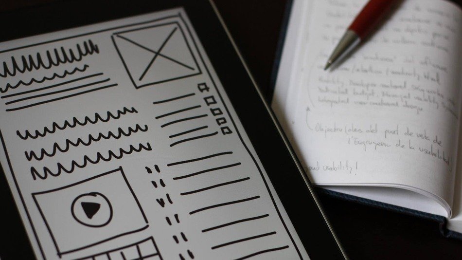 Social Media Marketing Company India