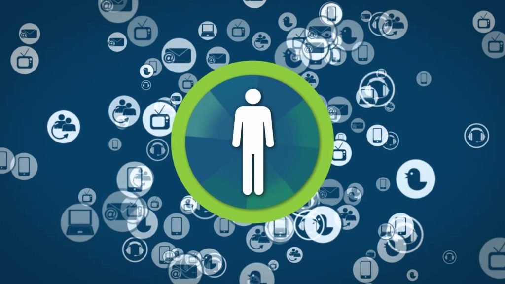 Best digital marketing companies in India