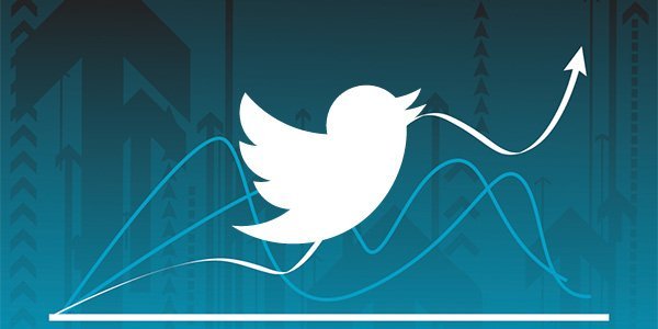 twitter hashtag trending India